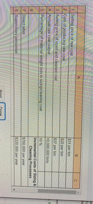 more profitable for BMC to continue selling raw bulk coal or to