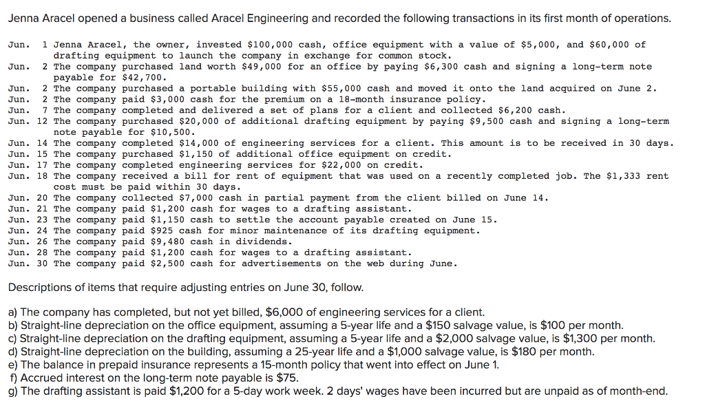 note Jenna Aracel opened a business called Aracel Engineering and recorded