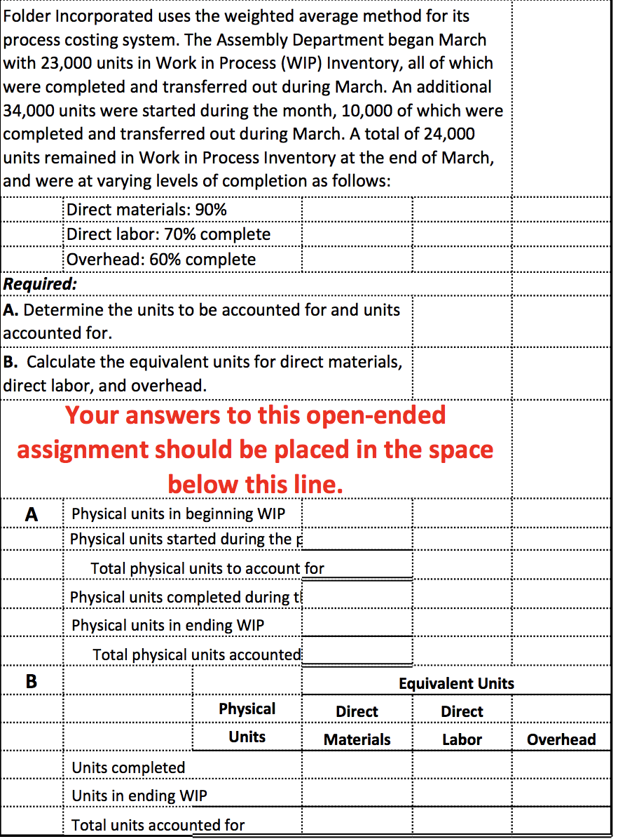 Folder Incorporated uses the weighted average method for its process costing