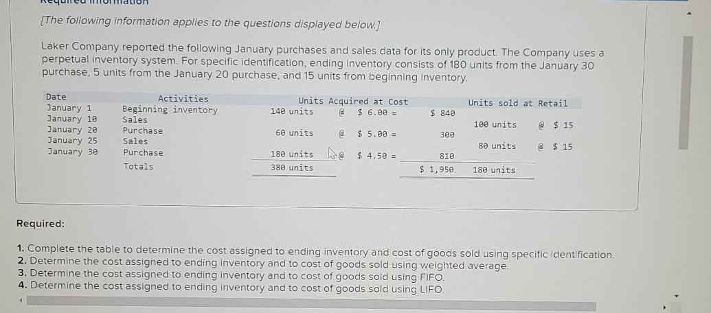 need how with specific ID, Weighted average, FIFO, LIFO please also double