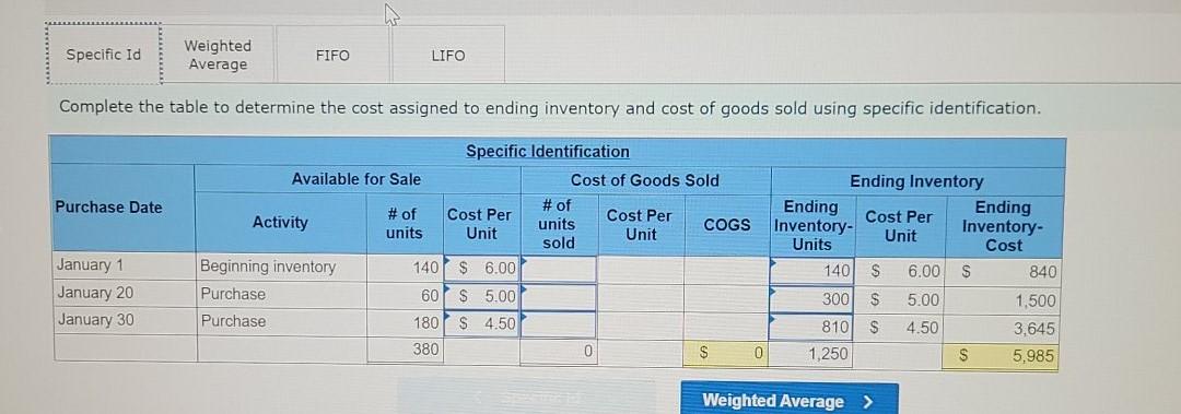 if if I'm correct with the answers that are filled in. thank