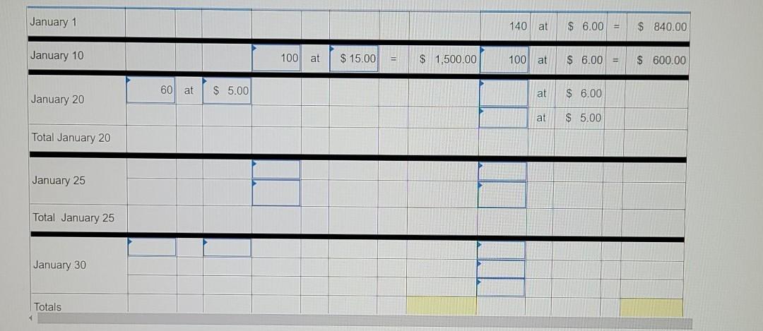 reported the following January purchases and sales data for its only product.