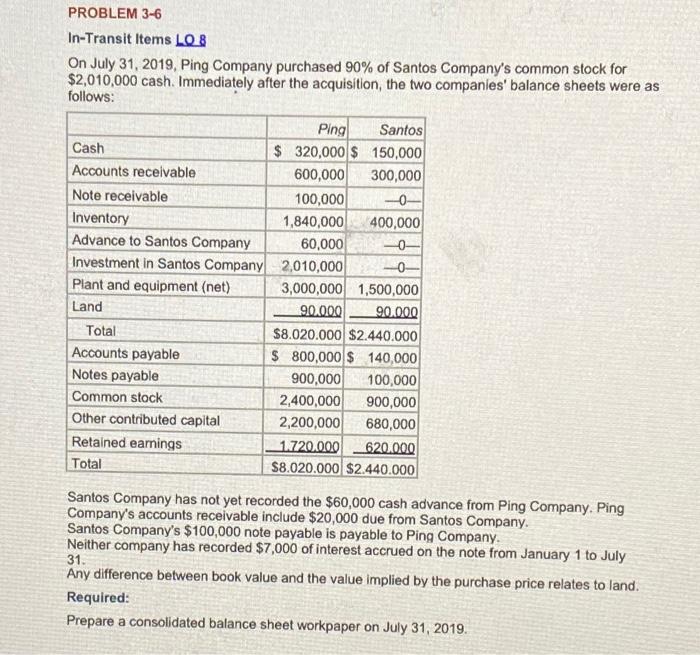 complete the table -0 PROBLEM 3-6 In-Transit Items LO 8 On July