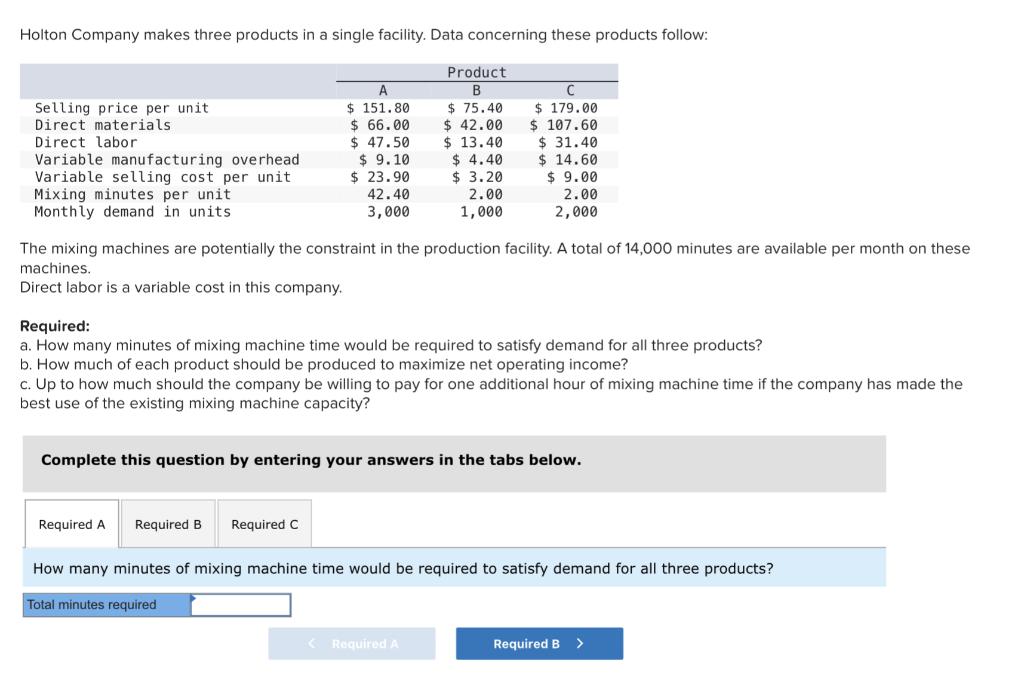 Holton Company makes three products in a single facility. Data concerning