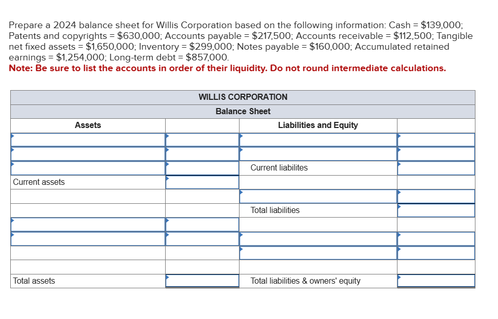  Prepare a 2024 balance sheet for Willis Corporation based on the