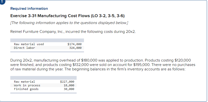  Required information Exercise 3-31 Manufacturing Cost Flows (LO 3-2, 3-5, 3-6)