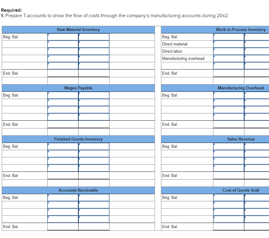 (The following information applies to the questions displayed below.] Reimel Furniture Company,