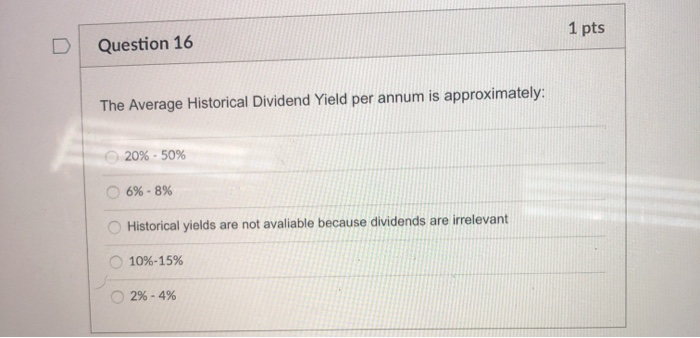  1 pts Question 16 The Average Historical Dividend Yield per annum