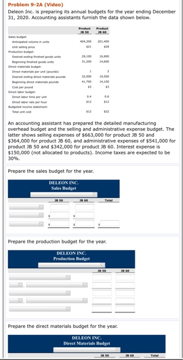  Problem 9-2A (Video) Deleon Inc. is preparing its annual budgets for