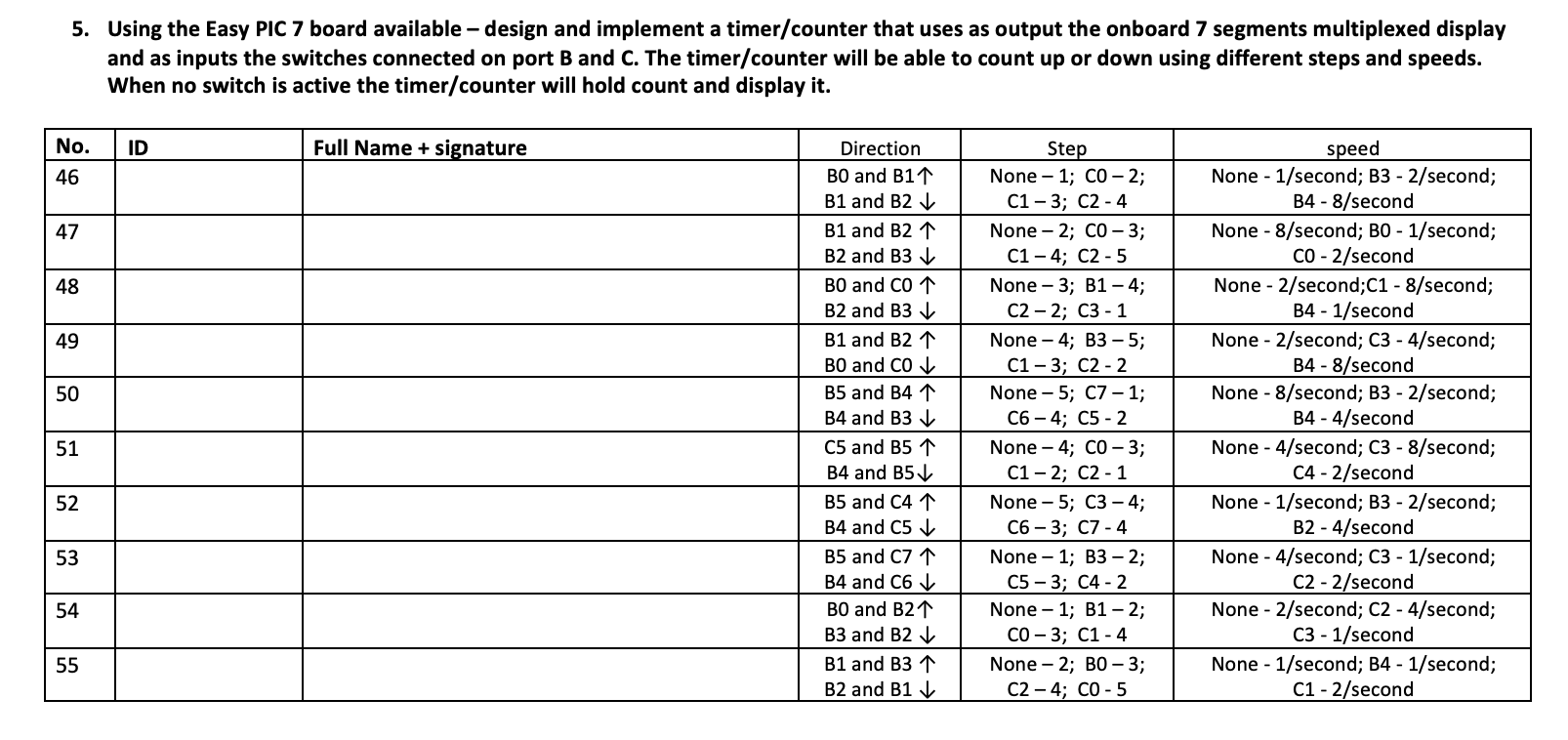  5. Using the Easy PIC 7 board available - design and