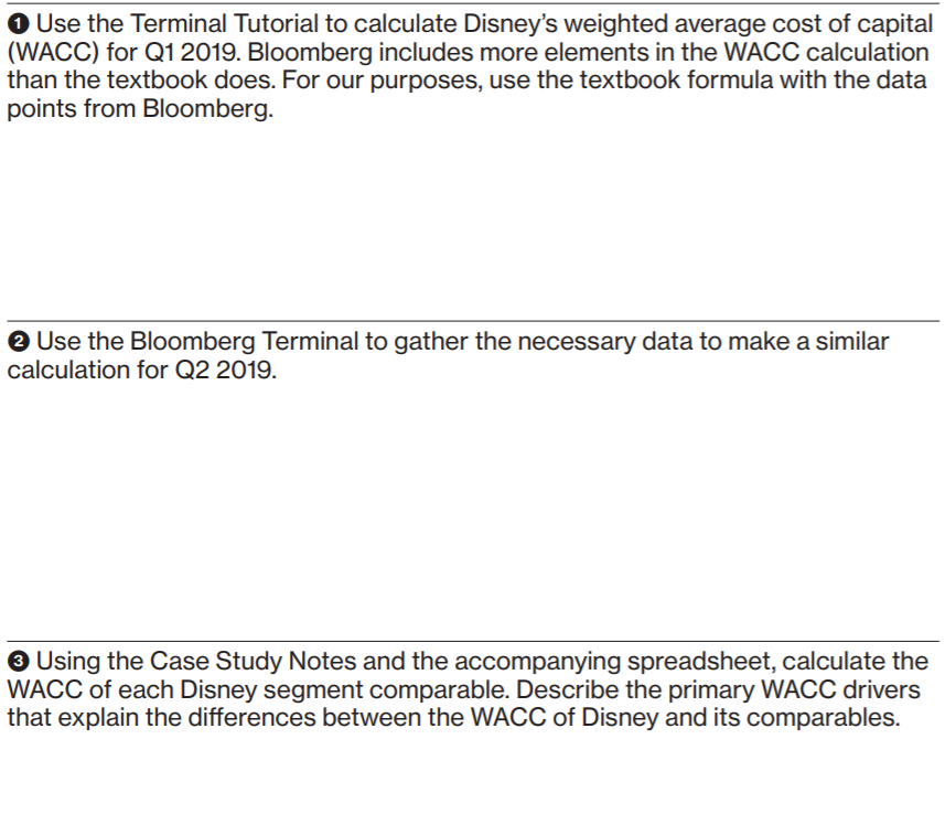  Data is below O Use the Terminal Tutorial to calculate Disney's