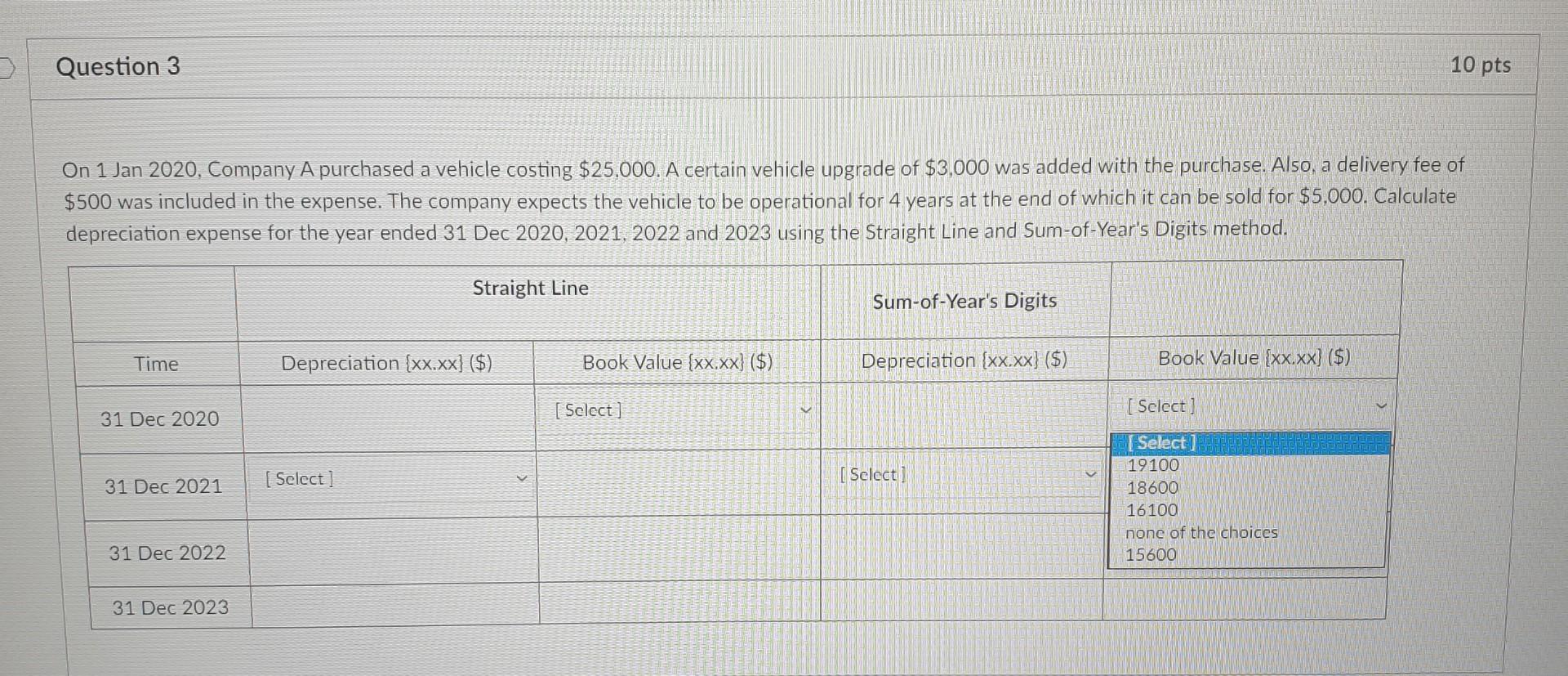 1 Jan 2020, Company A purchased a vehicle costing $25,000. A certain