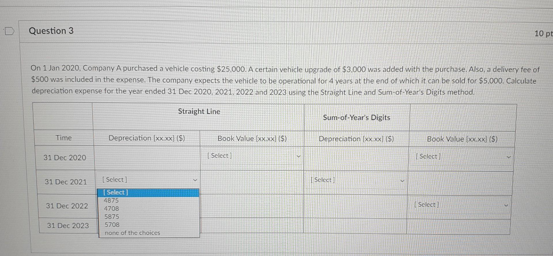 vehicle upgrade of $3,000 was added with the purchase. Also, a delivery