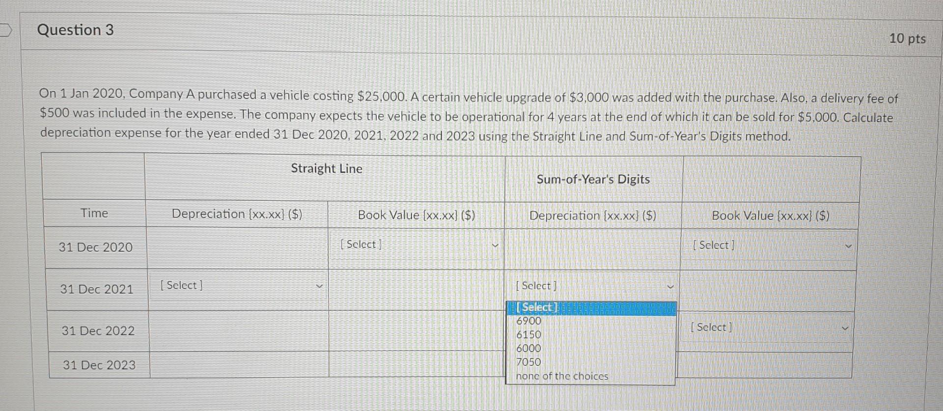 fee of $500 was included in the expense. The company expects the