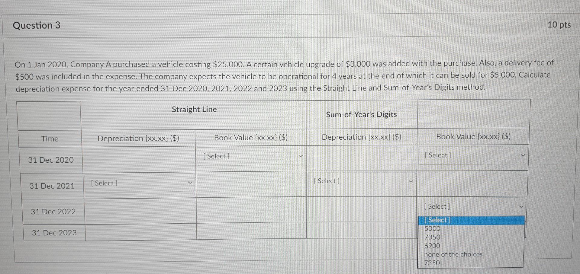 vehicle to be operational for 4 years at the end of which
