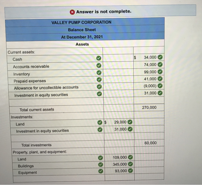 the Valley Pump Corporation. Account Title Credits Cash Debits $ 34,000 74,000
