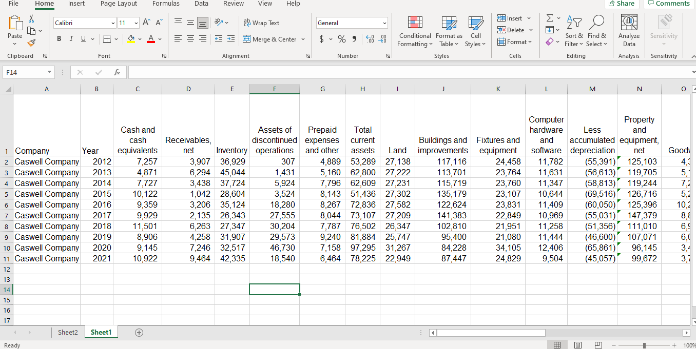 Excel Project Create a pivot table to summarize the long-term portion of