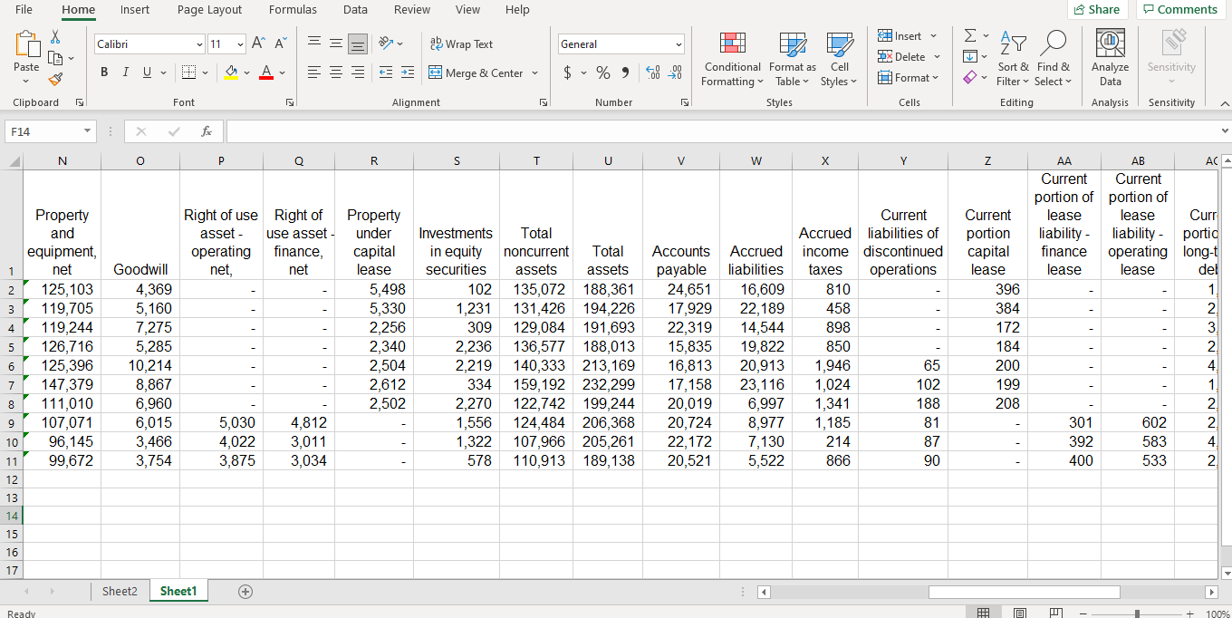 the (a) capital lease liability, (b) the finance lease liability, and (c)