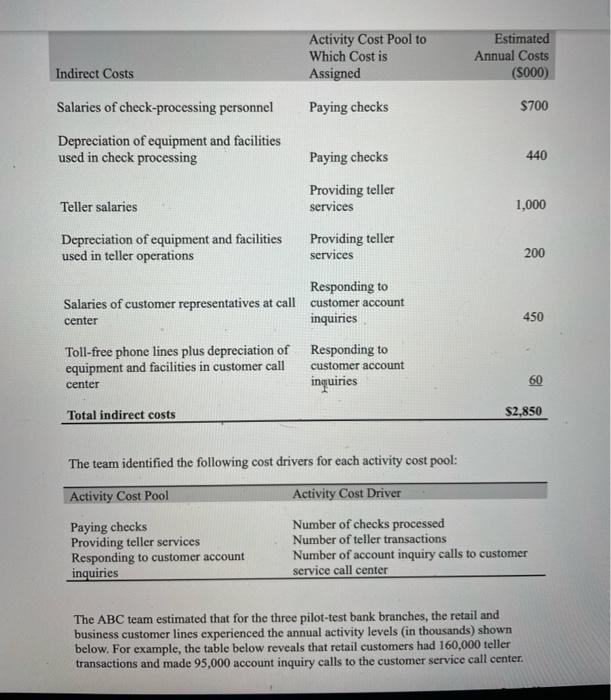 services to many small businesses that preferred to do business with a