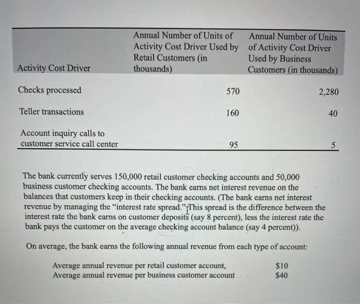 "local" bank. Although the bank initially offered checking account services for individual