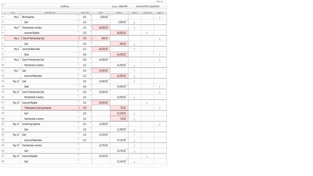 11,400 589,500 56.700 96.000 50.000 685300 110 Cash 112 Accounts Receivable 115