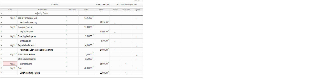 Accumulated Depreciation Store Equipment 210 Accounts Payable 211 Customer Refunds Payable 212