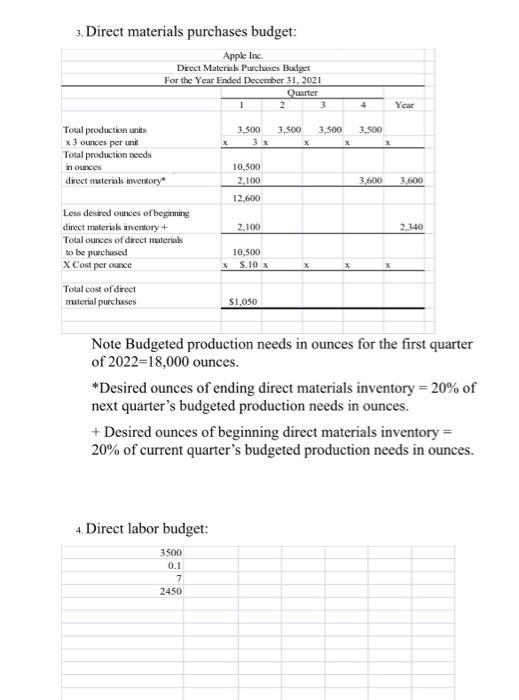  Part II - The Budget Project Your first job assignment requires