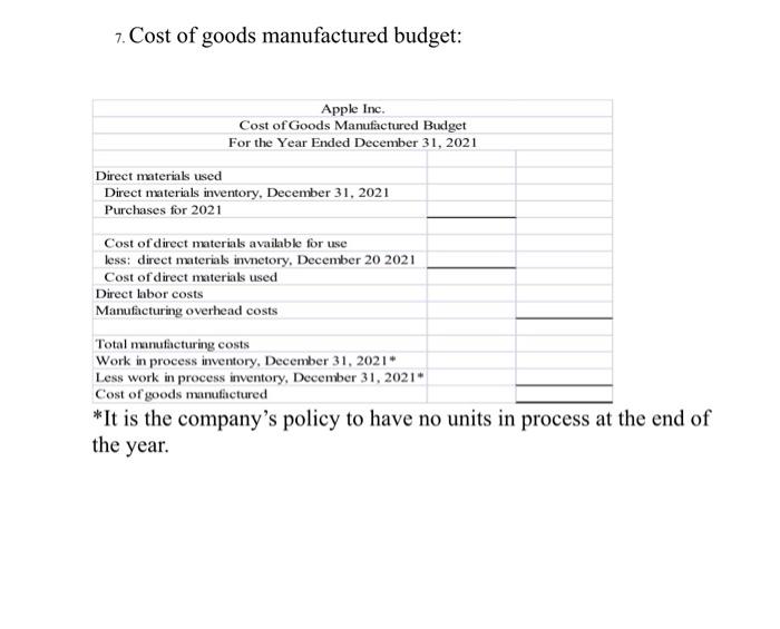 been working with various departments to gather financial data to assemble a