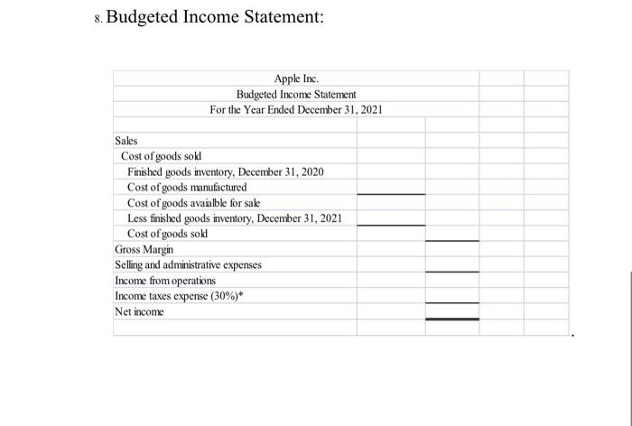 master budget. One reason you have chosen this format is that upper