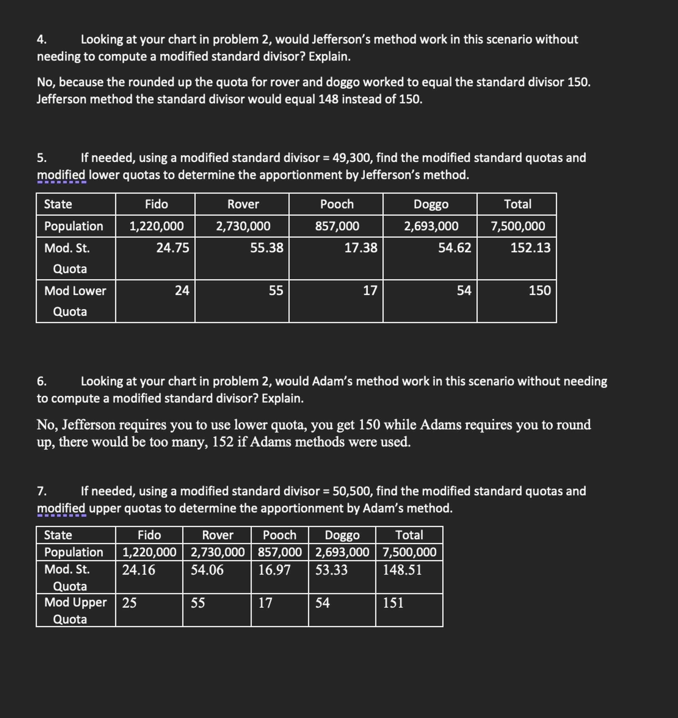 Looking at your chart in problem 2, would Jefferson's method work in