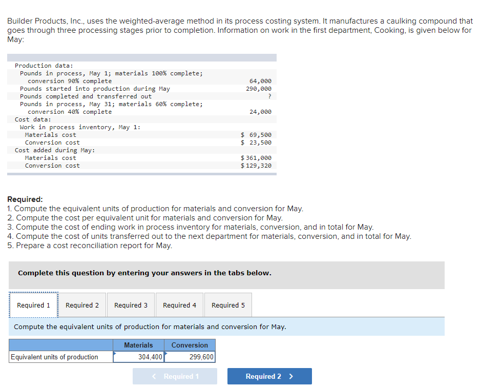 Don't Mind the Wrong Numbers Builder Products, Inc., uses the weighted average