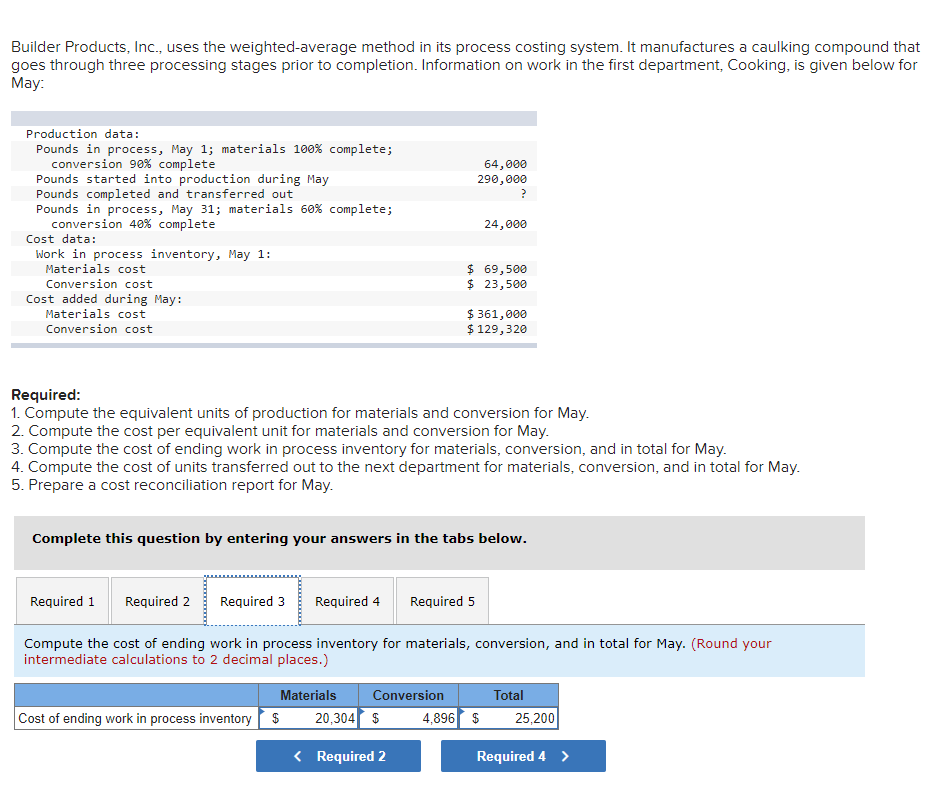 goes through three processing stages prior to completion. Information on work in