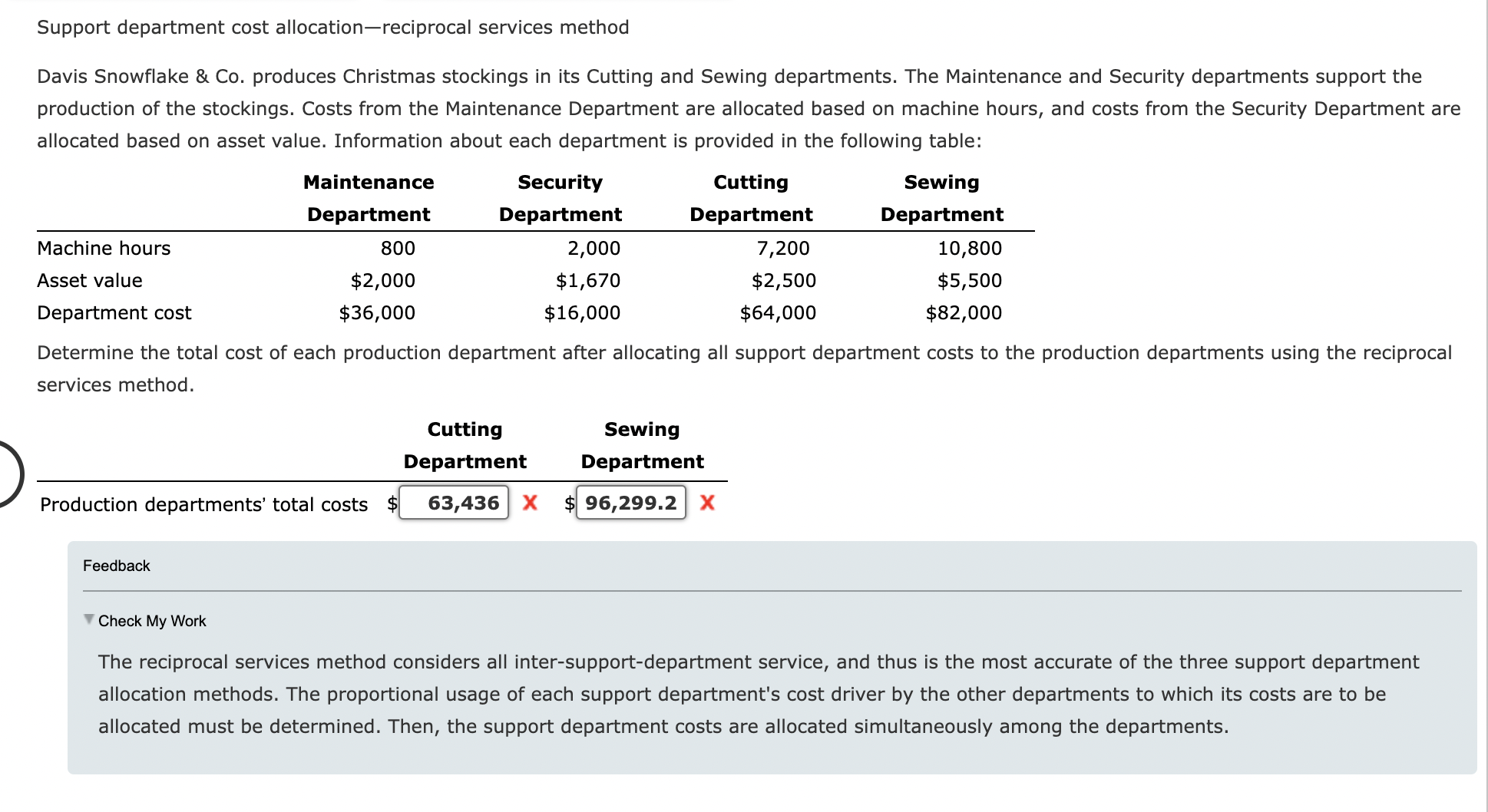 Support department cost allocationreciprocal services method Davis Snowflake & Co. produces Christmas