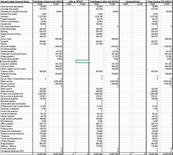 Record the 11 adjusting journal entries based on the information given below.