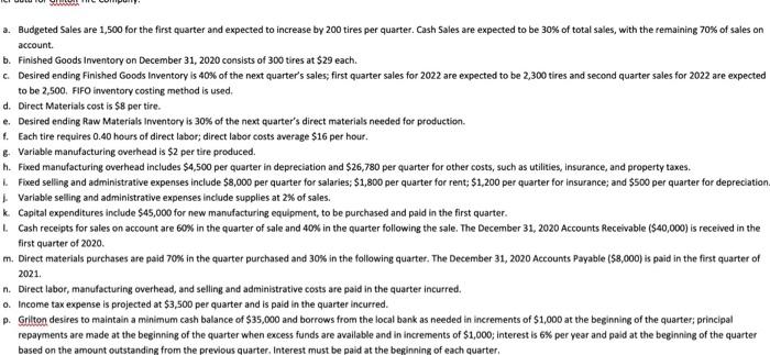 Accounts Receivable Raw Materials Inventory Finished Goods Inventory Total Current Assets Property.