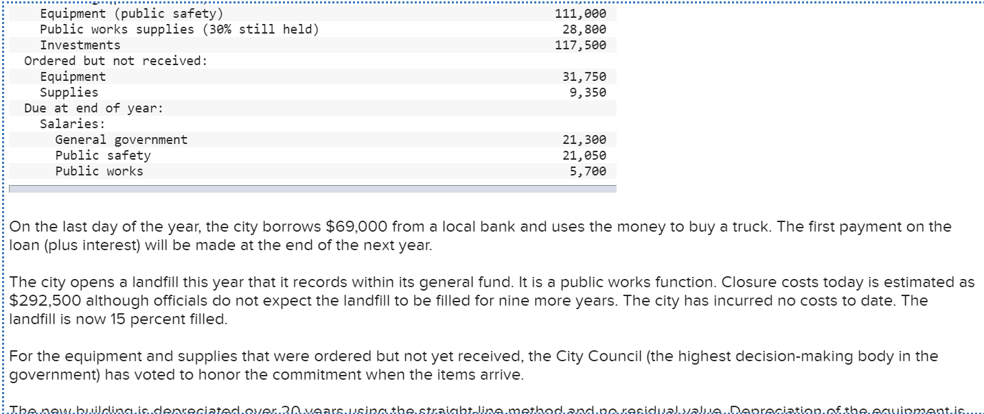 general fund: cash of $31,250 and investments of $75,250. In addition, it