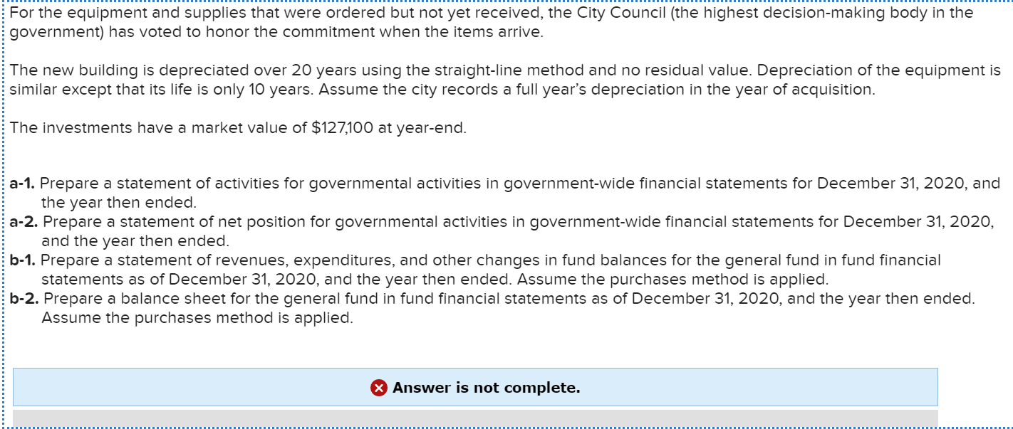 holds a small building bought on January 1, 2019, for general government