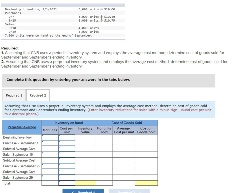 8-4] The following information is taken from the inventory records of the