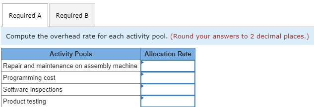 5-2,5-3 Munoz Industries produces two electronic decoders, P and Q. Decoder P