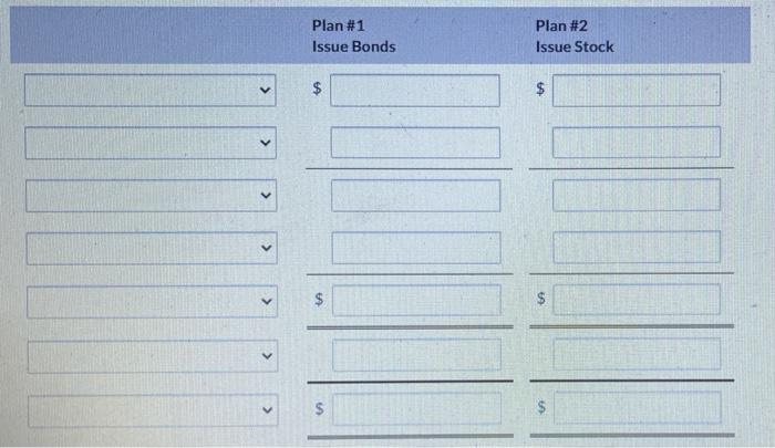 you! The board of directors of Sheridan Corporation is considering two plans