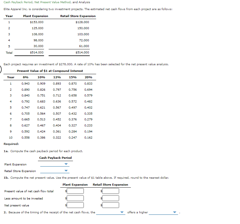  Cash Payback Period, Net Present Value Method, and Analysis Elite Apparel