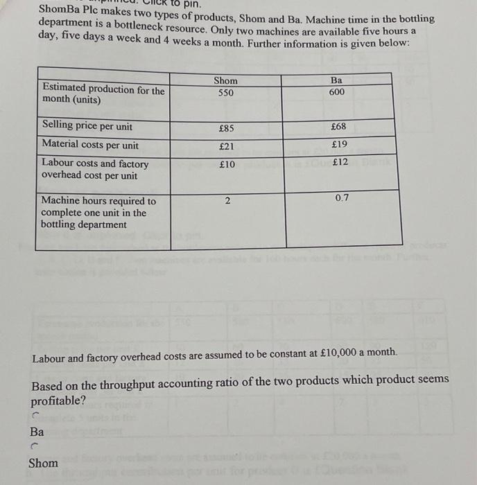  please show workings to pin ShomBa Plc makes two types of