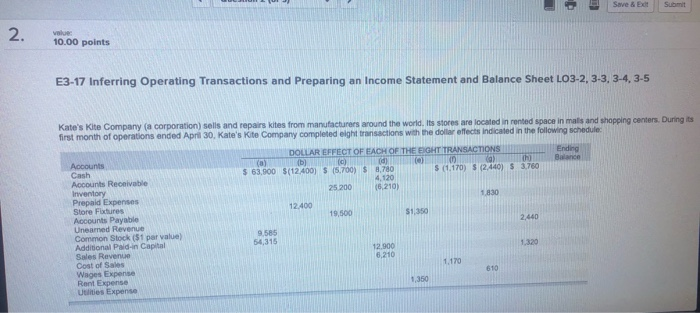  10.00 points E3-17 Inferring Operating Transactions and Preparing an Income Statement
