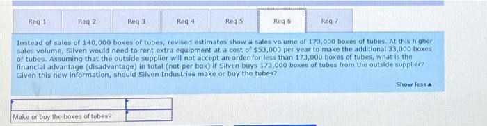 if the product is a success, further expansion in future years will