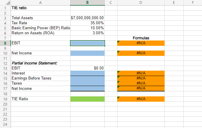 in assets, and its tax rate is 35%. Its basic earning power