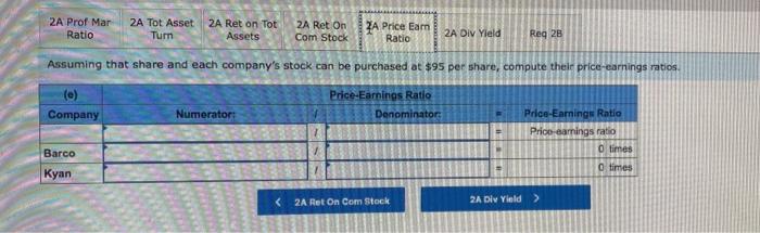 assets, net Total assets $ 22,500 37,400 84,840 5,700 360,000 $ 450,