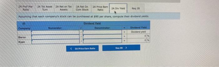 440 $ 35,000 56,400 136,500 7,100 306,400 $ 541,400 Data from the