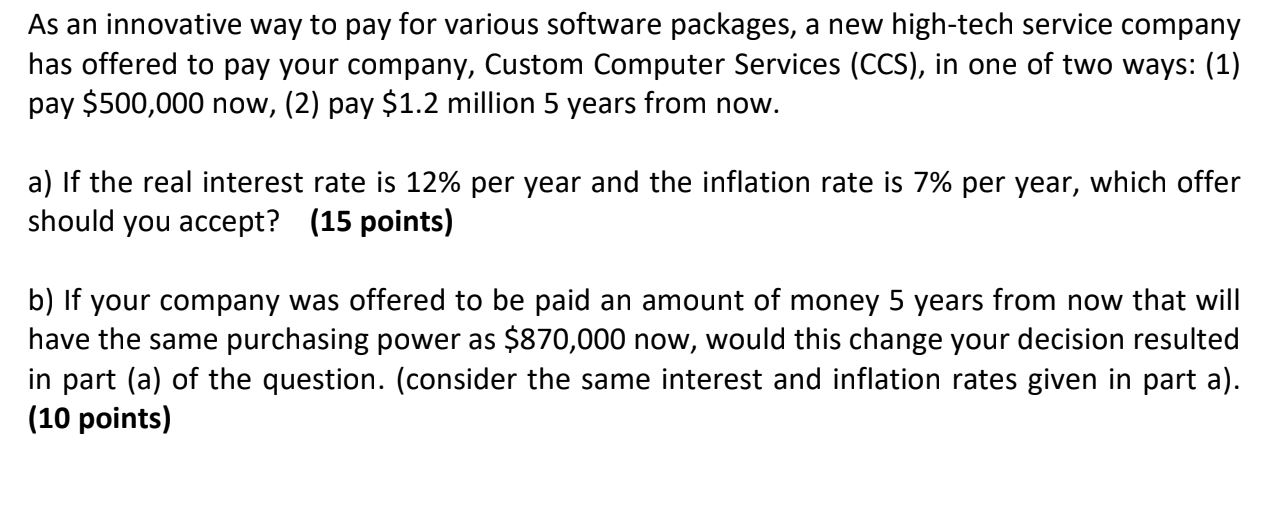 As an innovative way to pay for various software packages, a