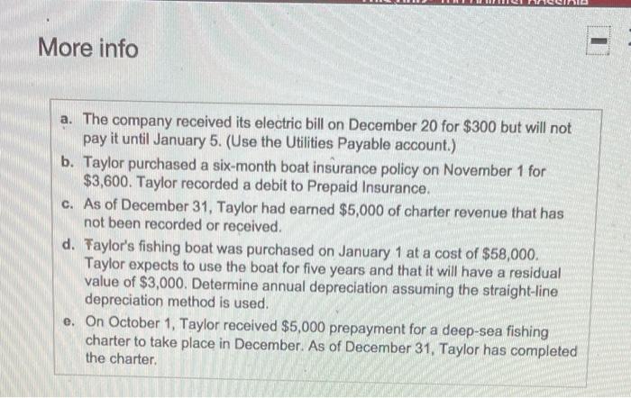 December 31 for Taylor Fishing Charters. Assume Taylor records adjusting entries only