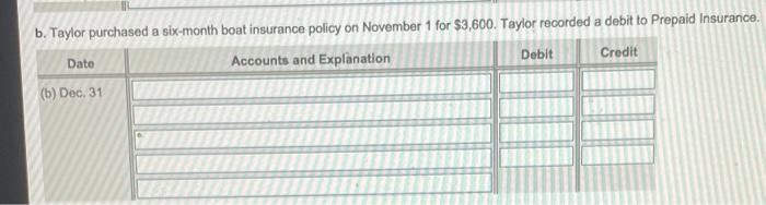 would be misstated and if the misstatement is overstated or understated More